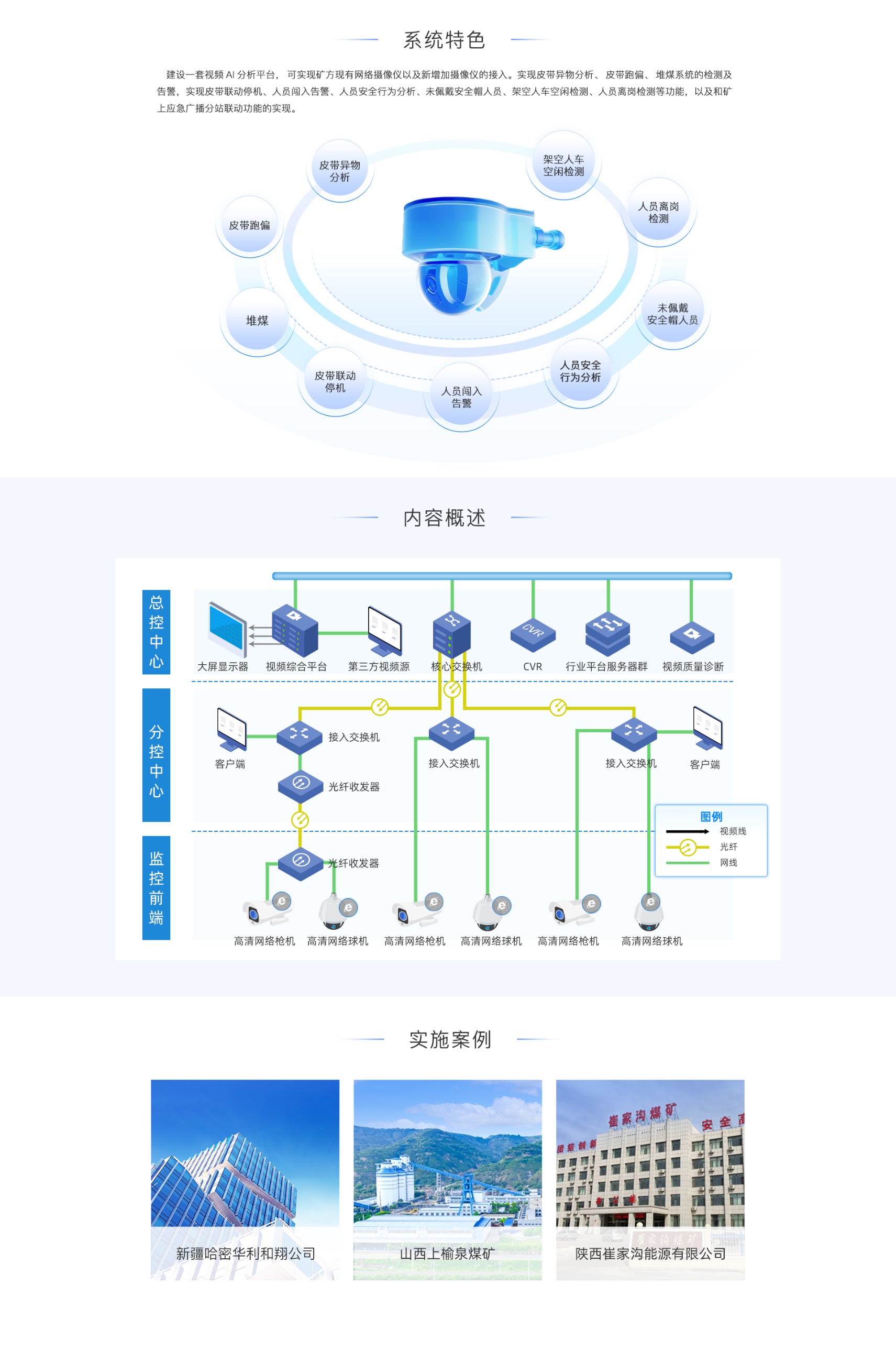 標準工業股份
