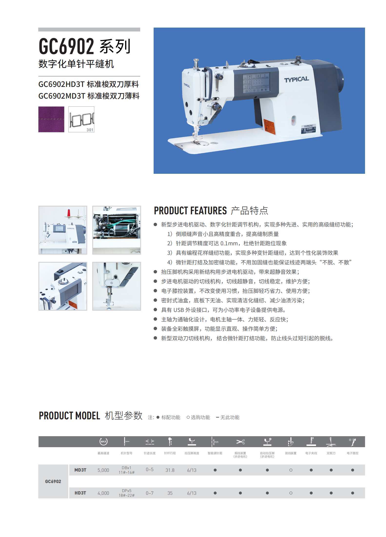 標準工業股份