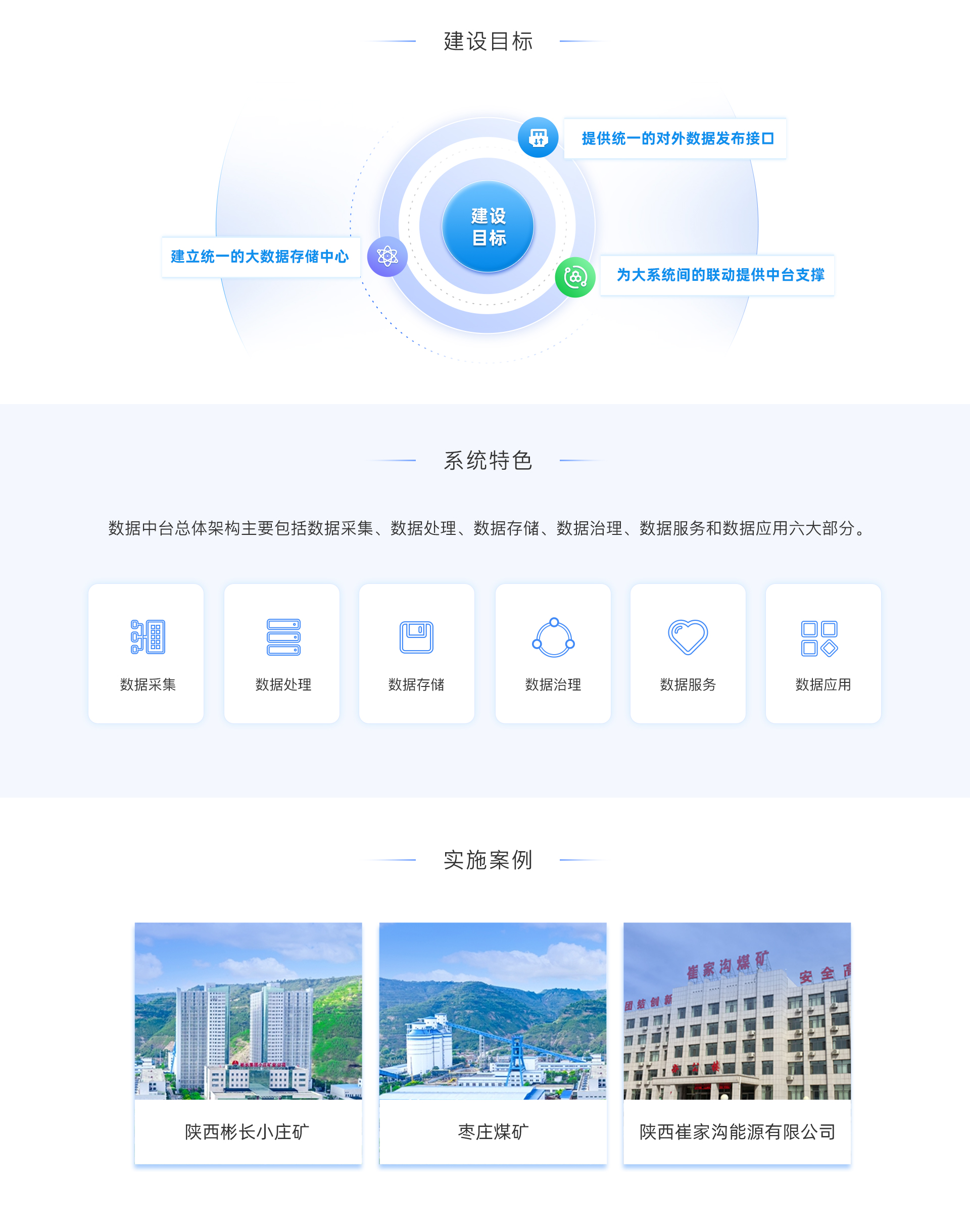 標準工業股份