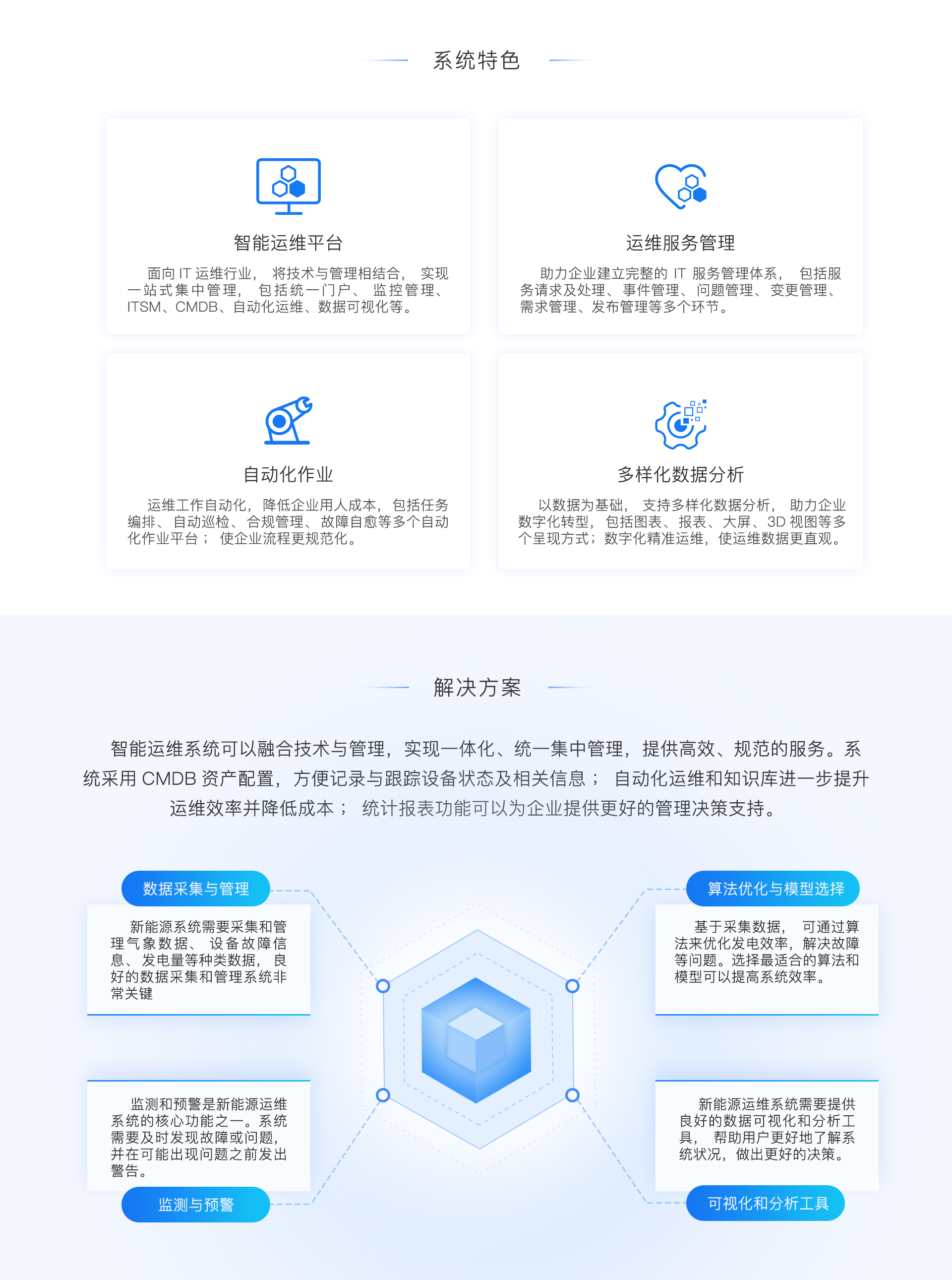 標準工業股份